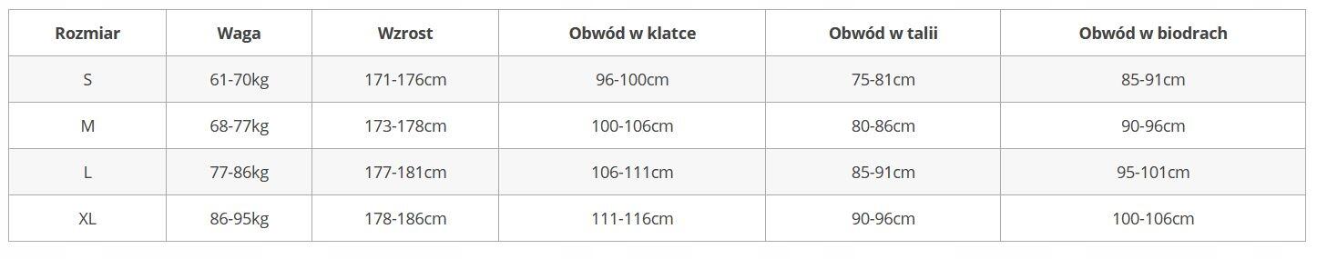 Bluza neoprenowa do sportów wodnych Prolimit SUP z zamkiem 3/5