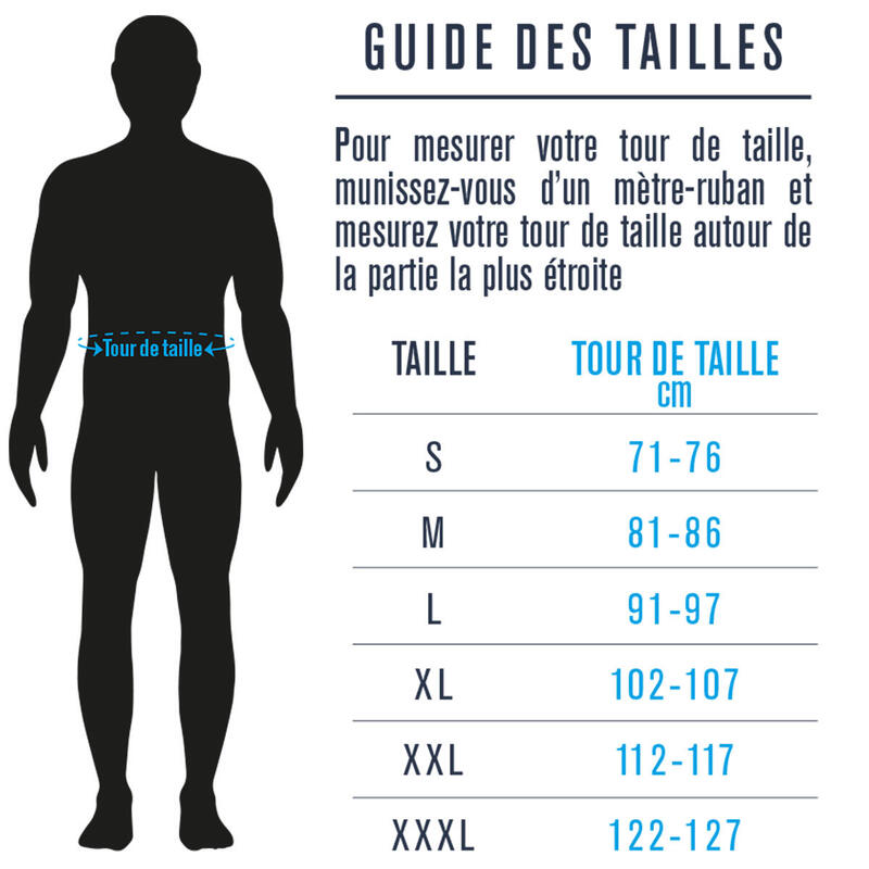Lot de 2 tee-shirts col rond homme Confort Core Coton