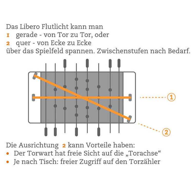 Flix Tischkicker Flutlicht Pure Sport, Pure Sport