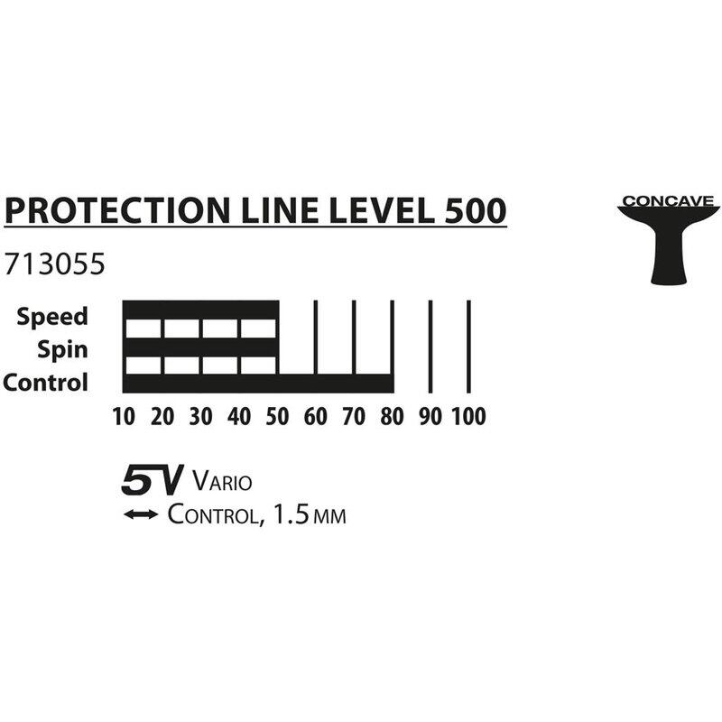 Rakietka do tenisa stołowego Donic Protection Line S500