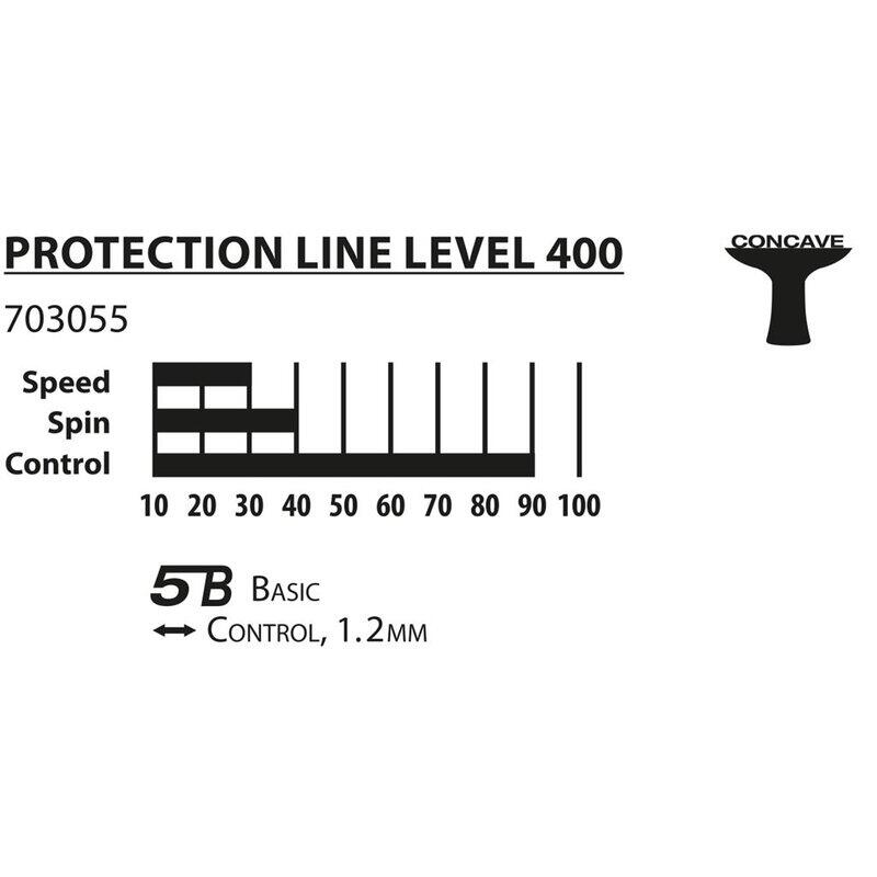 Rakietka do tenisa stołowego Donic Protection Line S400