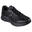 Herren SKECH-LITE PRO CLEAR RUSH Sneakers Schwarz