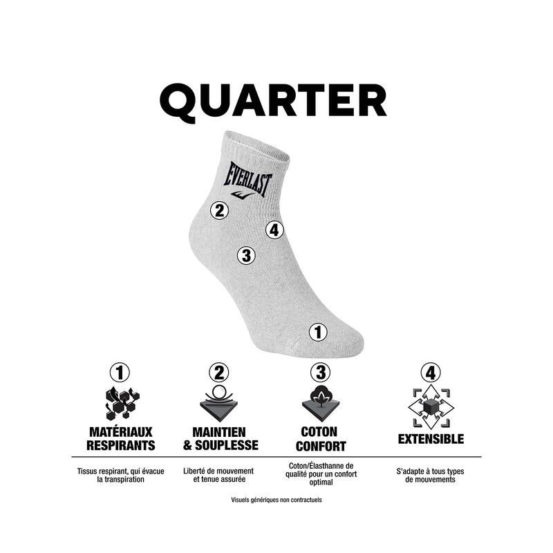 Lot de 6 Paires de Chaussettes Quarter