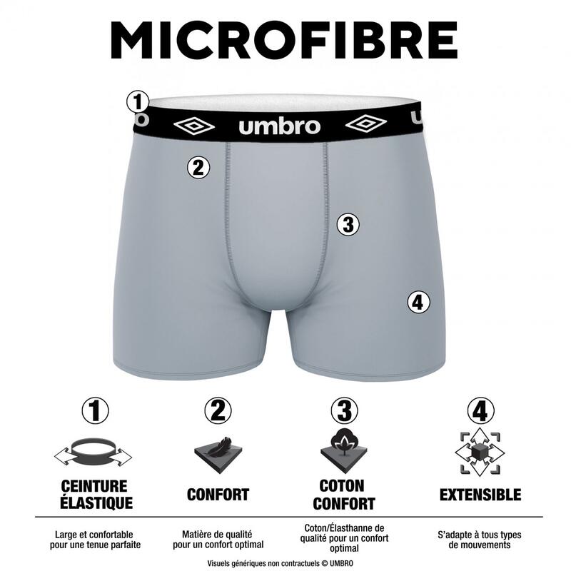 UMBRO ® Microfiber Sport Boxer Set