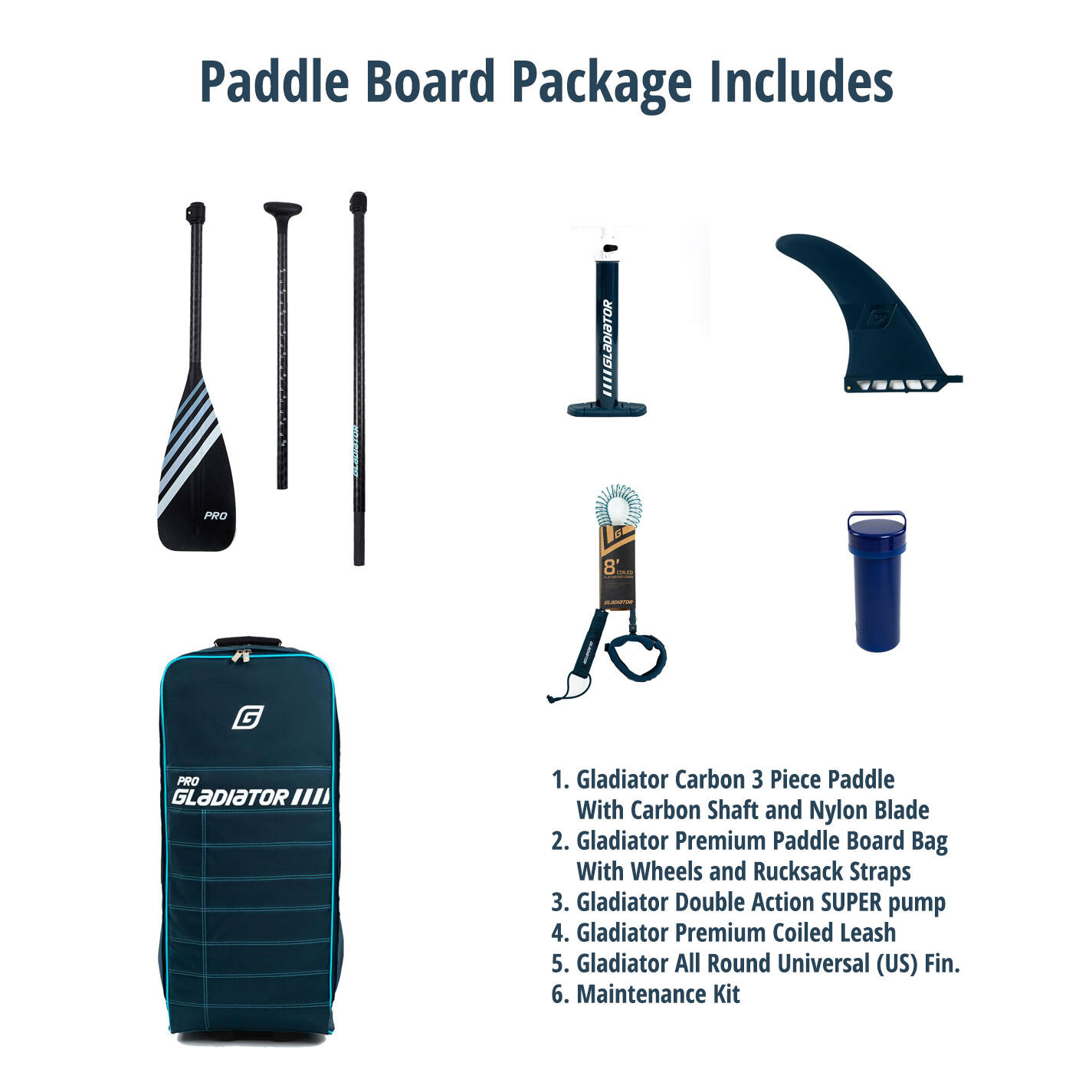 Gladiator Pro All Round 10’6 x 32” x 4.7 All Round Paddle board 3/7