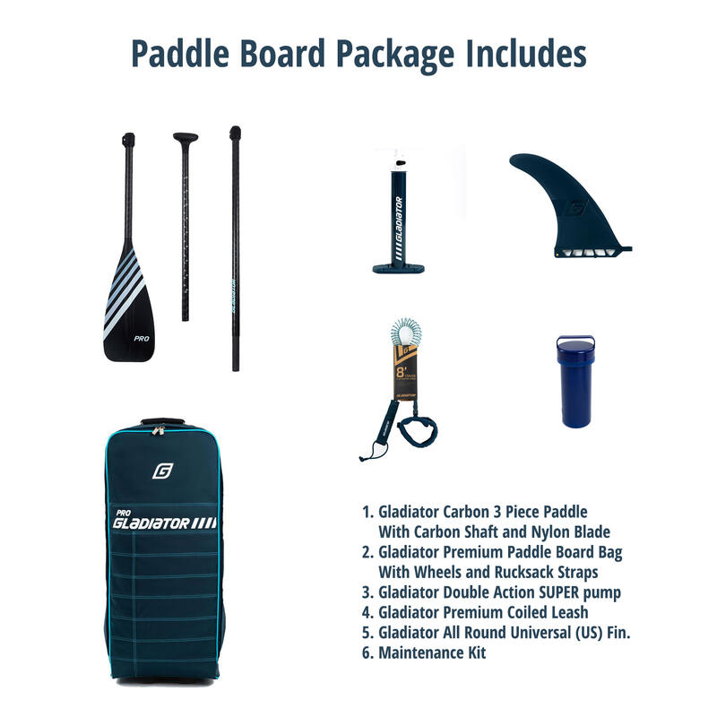 GLADIATOR Pro 10'6" SUP Board Stand Up Paddle Planche de Surf Gonflable