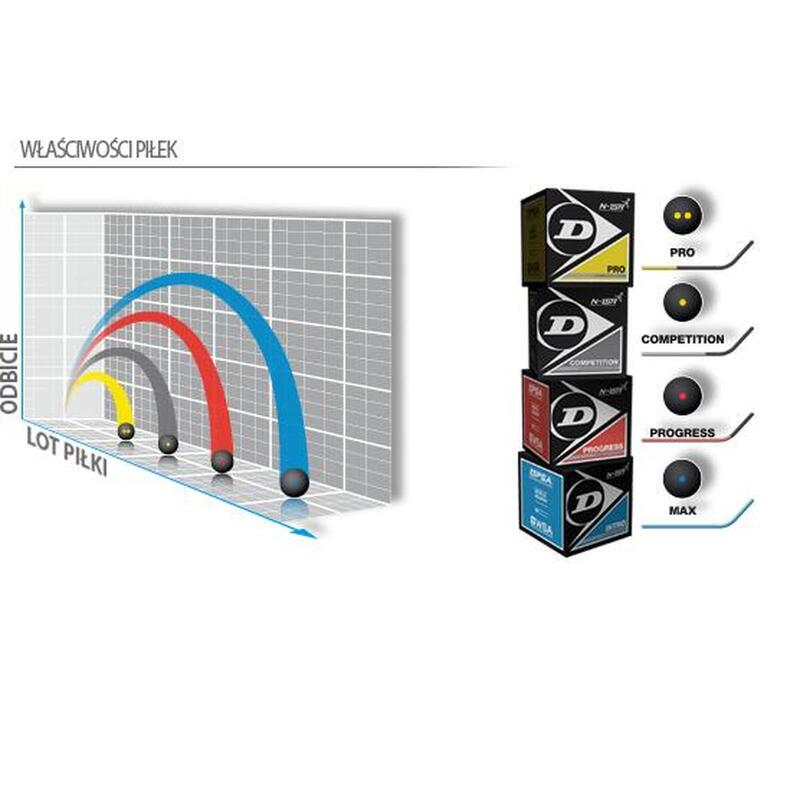 Lot de 12 balles de squash Dunlop competition