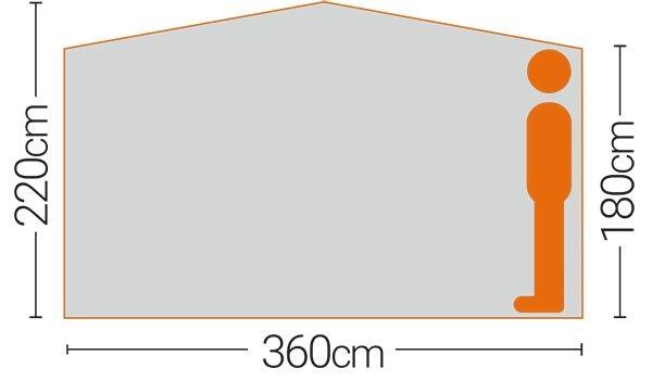 Quest Screen House 6 3/7