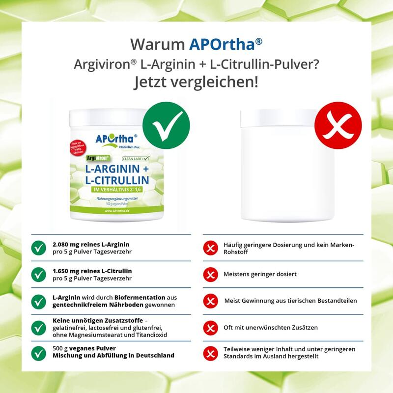 Argiviron® L-Arginin + L-Citrullin - 500 g veganes Pulver