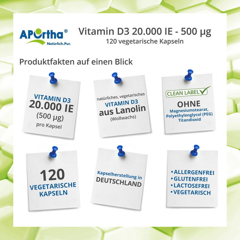 Vitamin D3 Depot 20.000 IE - 500 µg - 120 vegetarische Kapseln