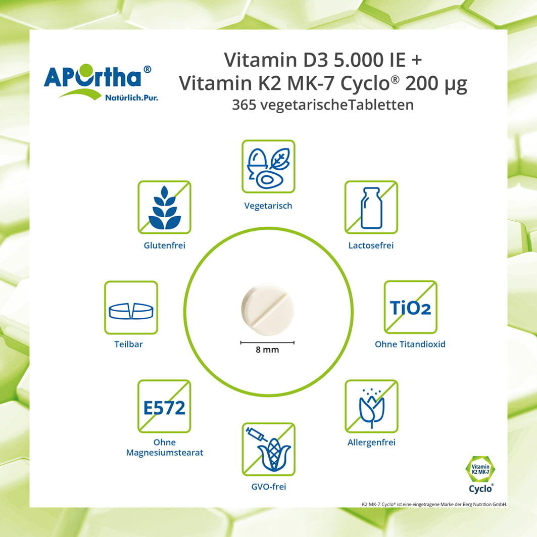 Vitamin D3 5.000 IE + Natto Vitamin K2 MK-7 Cyclo® 200 µg - 365 Tabletten 3/5