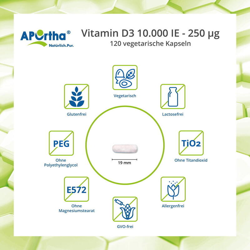 Vitamin D3 Depot 10.000 IE - 250 µg - 120 vegetarische Kapseln