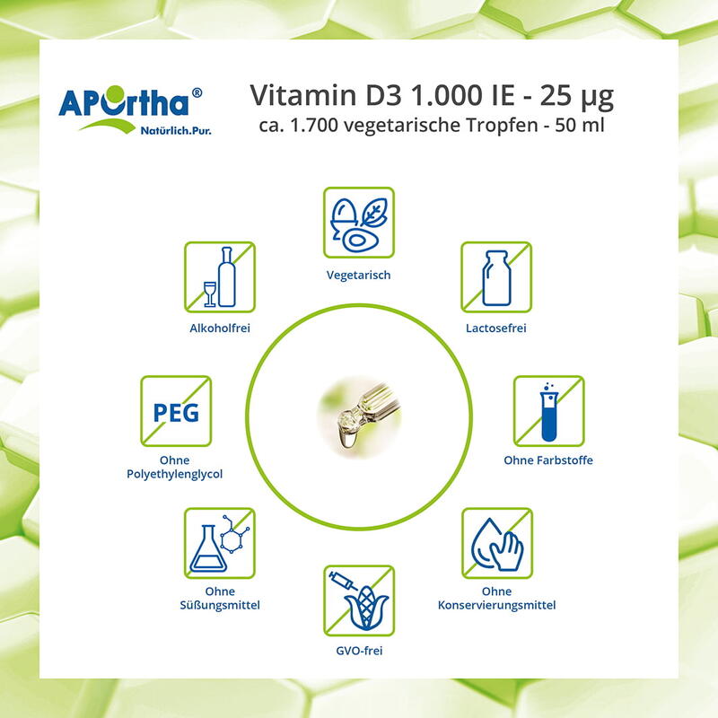 Vitamin D3 1.000 IE pro Tropfen - ca. 1.700 vegetarische Tropfen - 50 ml