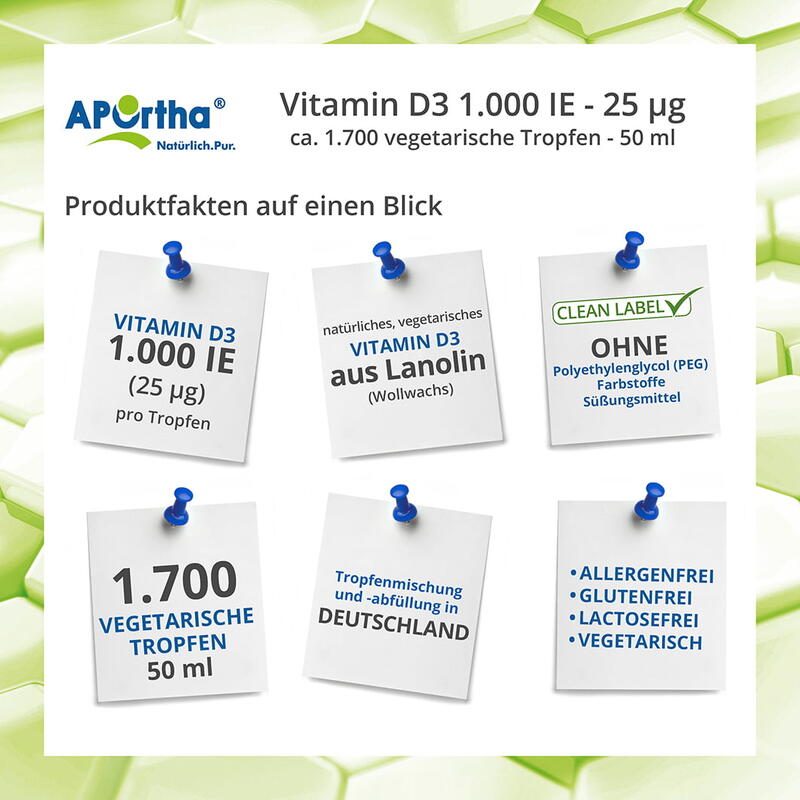 Vitamin D3 1.000 IE pro Tropfen - ca. 1.700 vegetarische Tropfen - 50 ml