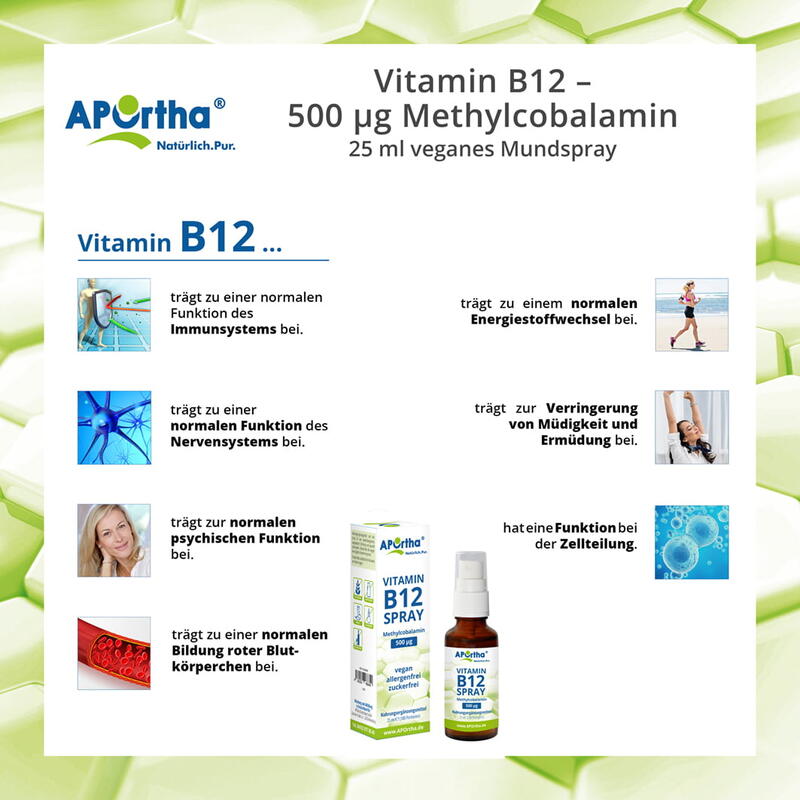 Vitamin B12 veganes Mundspray 500 µg Methylcobalamin - 25 ml