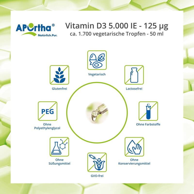 Vitamin D3 5.000 IE pro Tropfen - ca. 1.700 vegetarische Tropfen - 50 ml