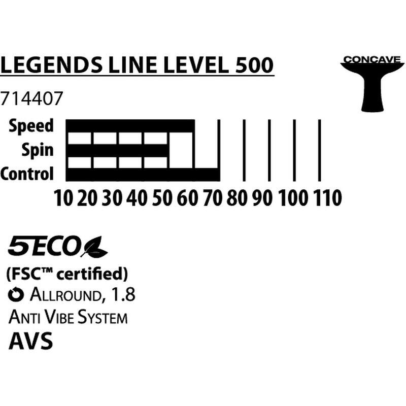 Rakieta do tenisa stołowego Donic Legends 500 FSC 3/3