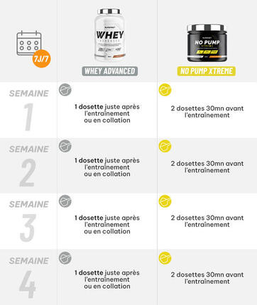 Programme Fitness Energie | Whey Protéine | Pré Workout