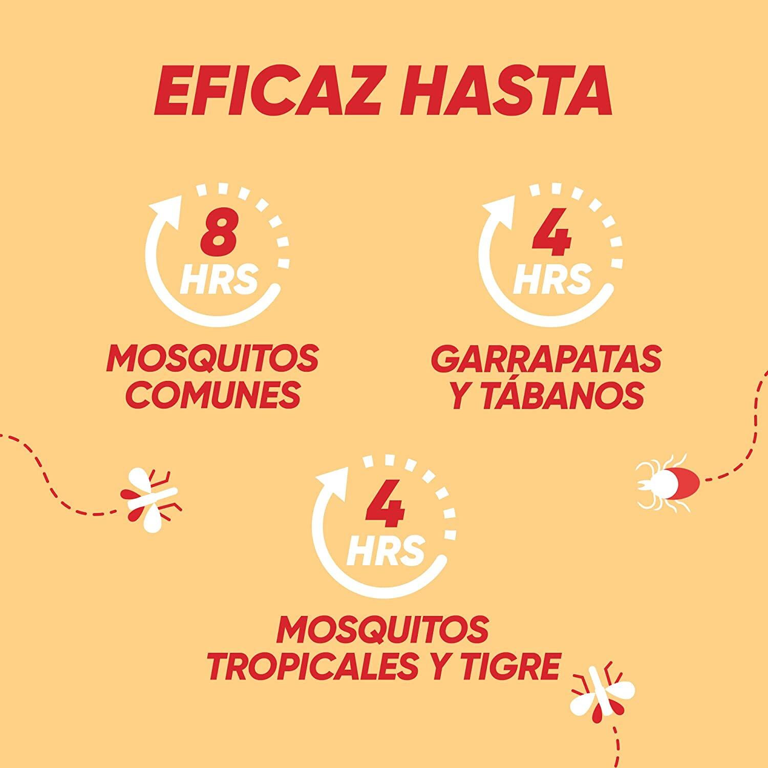 Spray Repelente de Insectos 100ml- Autan Protection Plus 3/3
