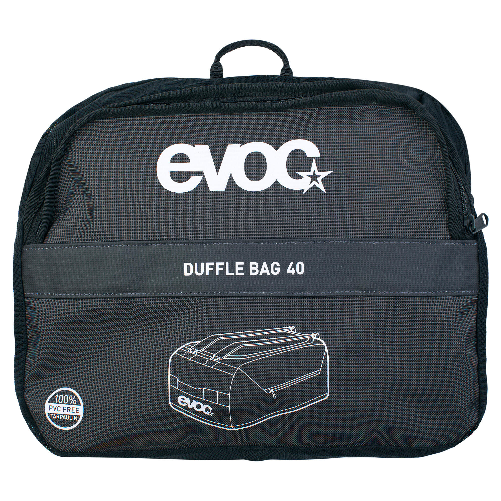 EVOC Duffle Bag 7/7