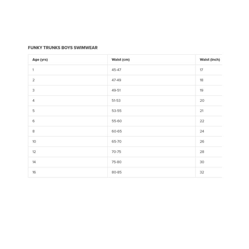 Funky Trunks Boys Blue Bunkers Sidewinder Swim Trunks FUNKY TRUNKS