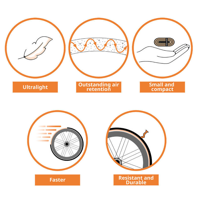 29''(2.0-2.6) | 69g | Cámara de Aire Ultraligera, Bici de Montaña, Presta 40mm