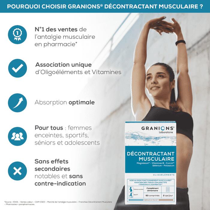 Décontractant Musculaire - 60 Comprimés 4/7