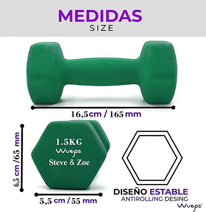 Pack de 2 Mancuernas antideslizantes de neopreno - 1,5kg 2/7