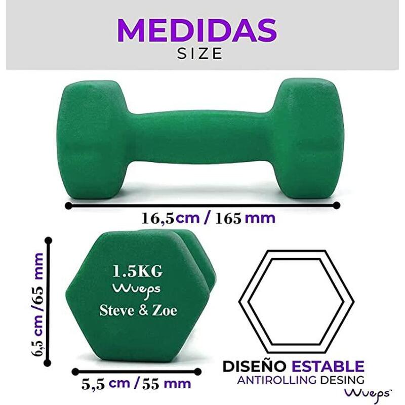 Pack de 2 Mancuernas antideslizantes de neopreno - 1,5kg