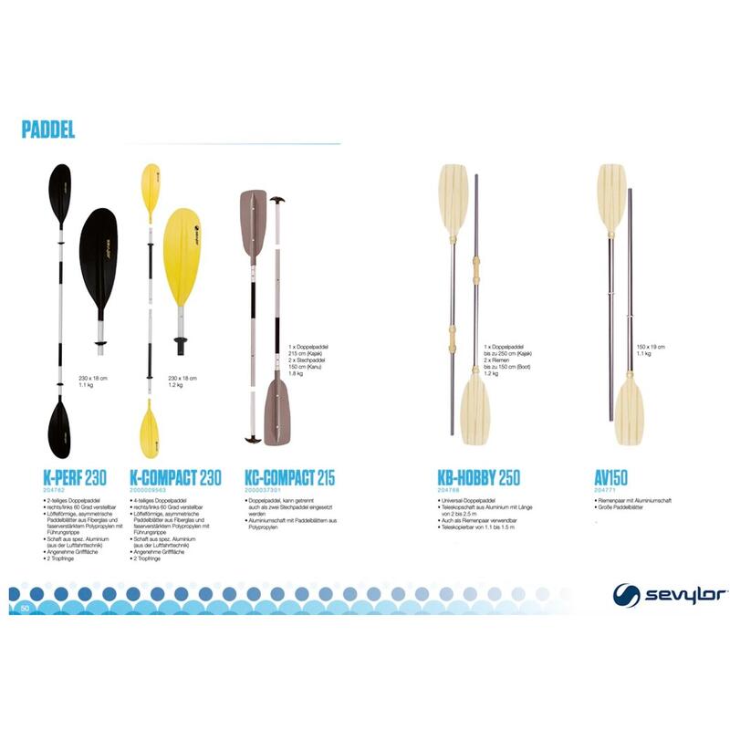 Alu-Doppelpaddel K-PERF230 (230 x 18 cm, 2-teilig)