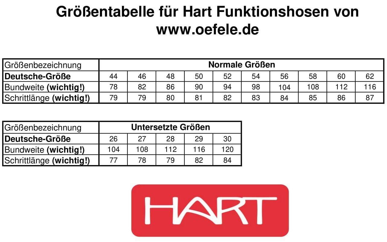 Hart Jagdhose "Arches" Funktionshose oliv/grün Jägerhose Herren geräuschlos 5/5