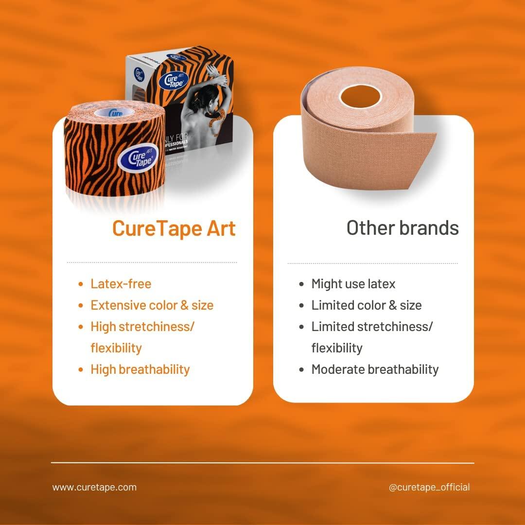 MYCureTape | 3 Rolls Kinesiology Tape | Pink Panther 5/8