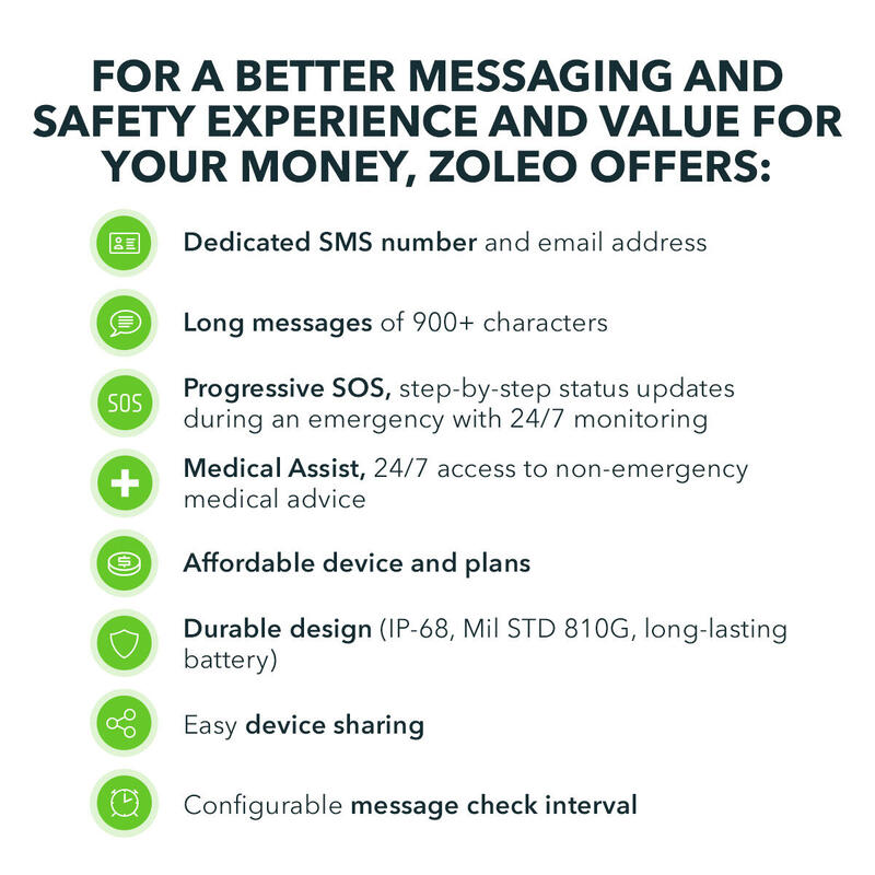 Balise ZOLEO de messagerie et d’alerte