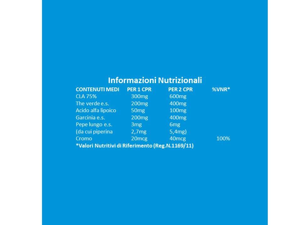Integratore alimentare - THERMOGEN REVOLUTION - 60 cpr 4/7
