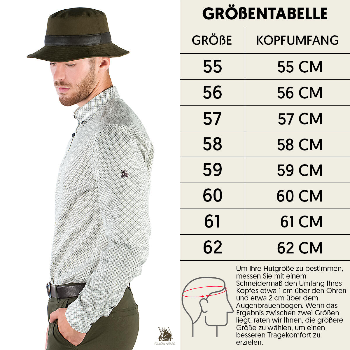 Chapeau de chasse unisexe Tagart Rain 2 imperméable 2/5