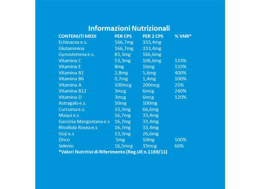 Integratore alimentare - IMMUNO SUPREME - 60 cps 4/7