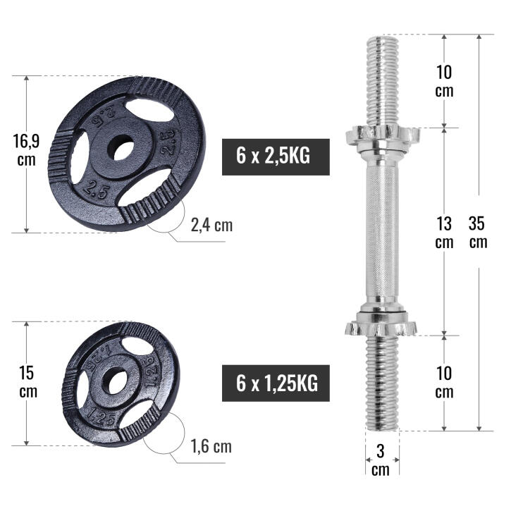 Set gantere Gripper Black 20 kg cu 2x 2,5 kg + 2x 1,25 kg greutate suplimentară