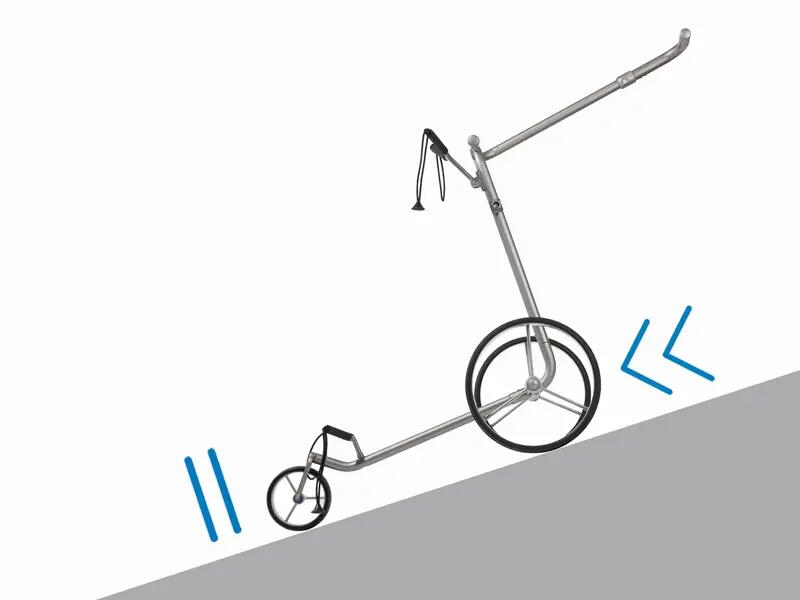 Elektryczny wózek golfowy JuCad Travel 2.0 Carbon 6/7