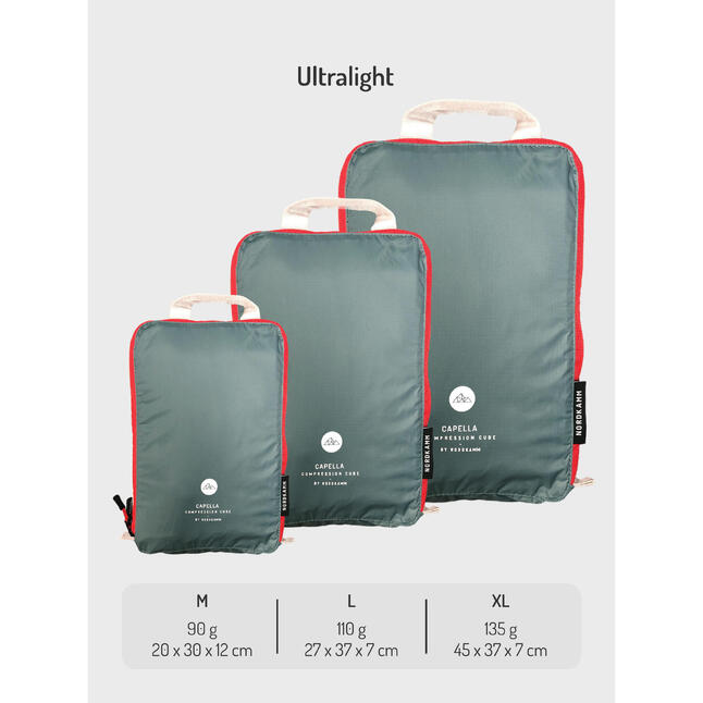 Packtaschen Set M,L , Packing Cubes CAPELLA ultraleicht grün NORDKAMM