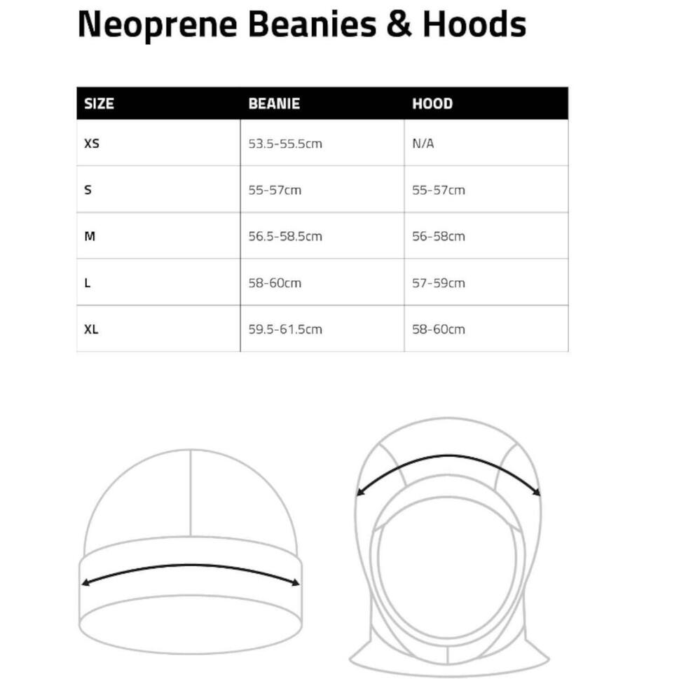 Czapka Prolimit neoprenowa Neoprene Beanie Chinstrap Black 2024