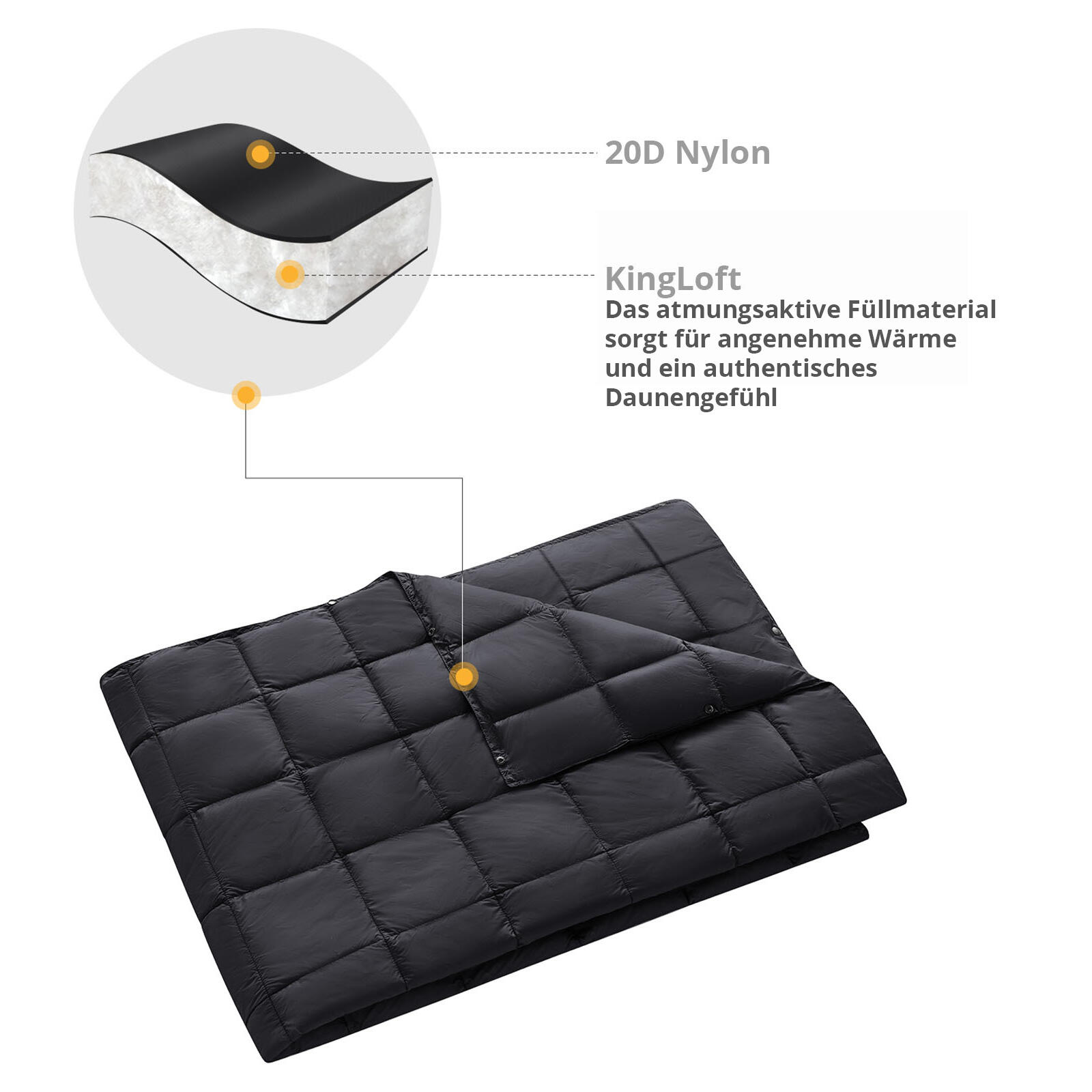 Coperta da Campeggio Smart 1100 Spiaggia Picnic Parco Mat leggera viaggio 3/7
