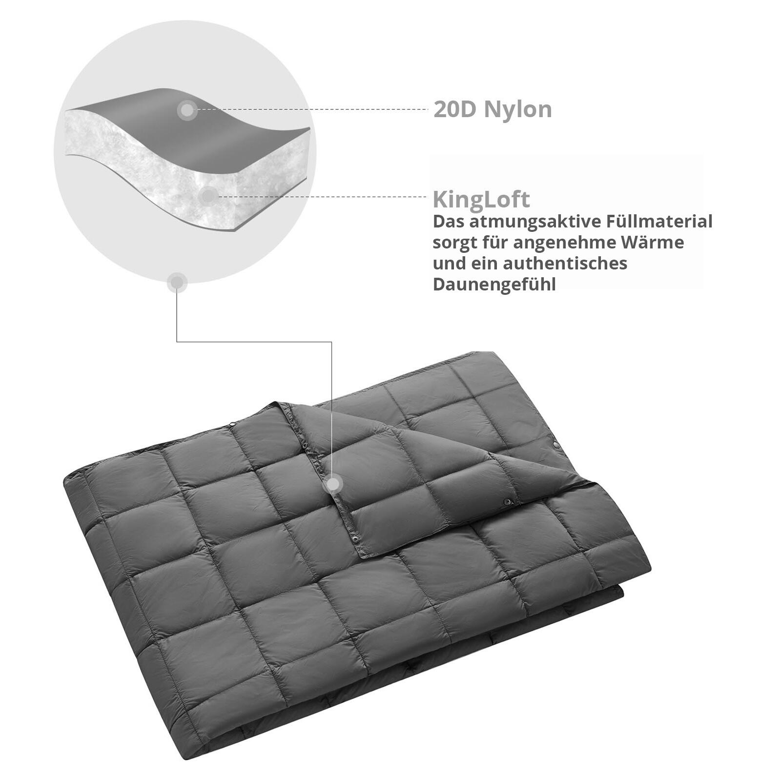 Coperta da Campeggio Smart 1100 Spiaggia Picnic Parco Mat leggera viaggio 3/5