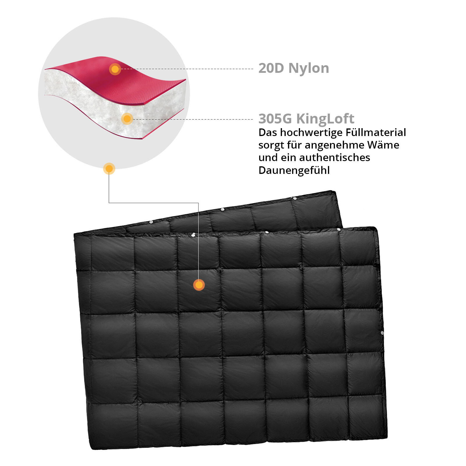 Couverture de camping Smart 540 Matelas plage pique-nique Park légère 7/7