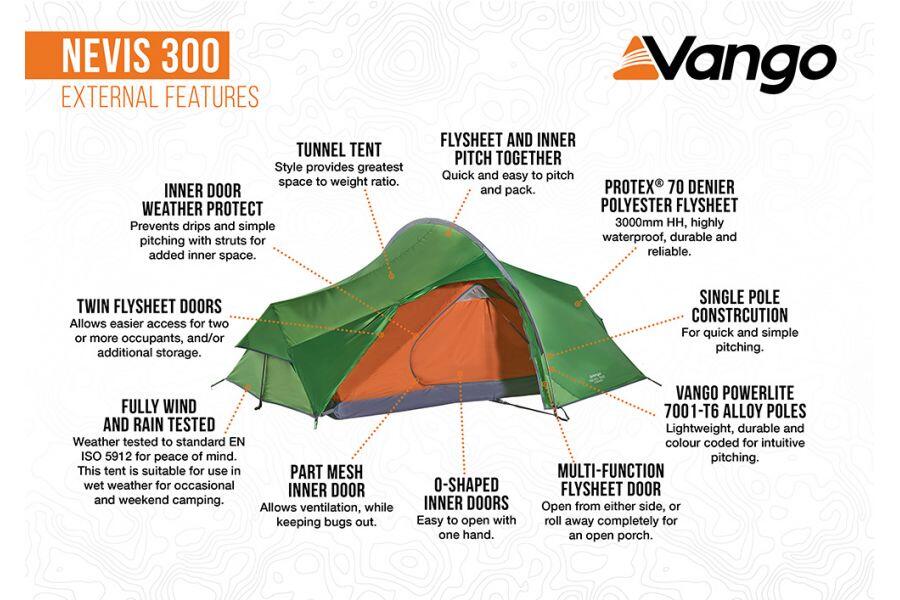 Vango Namiot TENNEVIS NEVIS 300 3-osobowy zielony