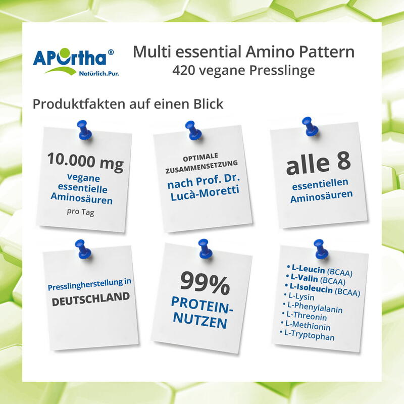 Amino Pattern Aminosäuren EAA mit BCAA - 420 vegane Presslinge