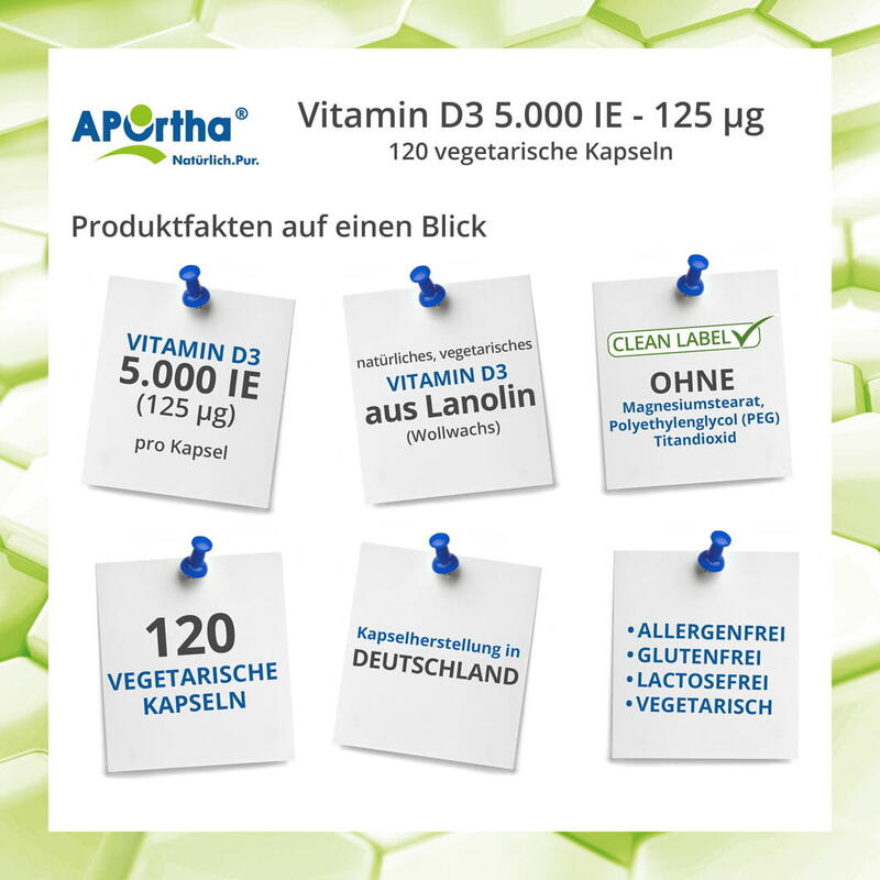 Vitamin D3 5.000 IE  - 120 vegetarische Kapseln