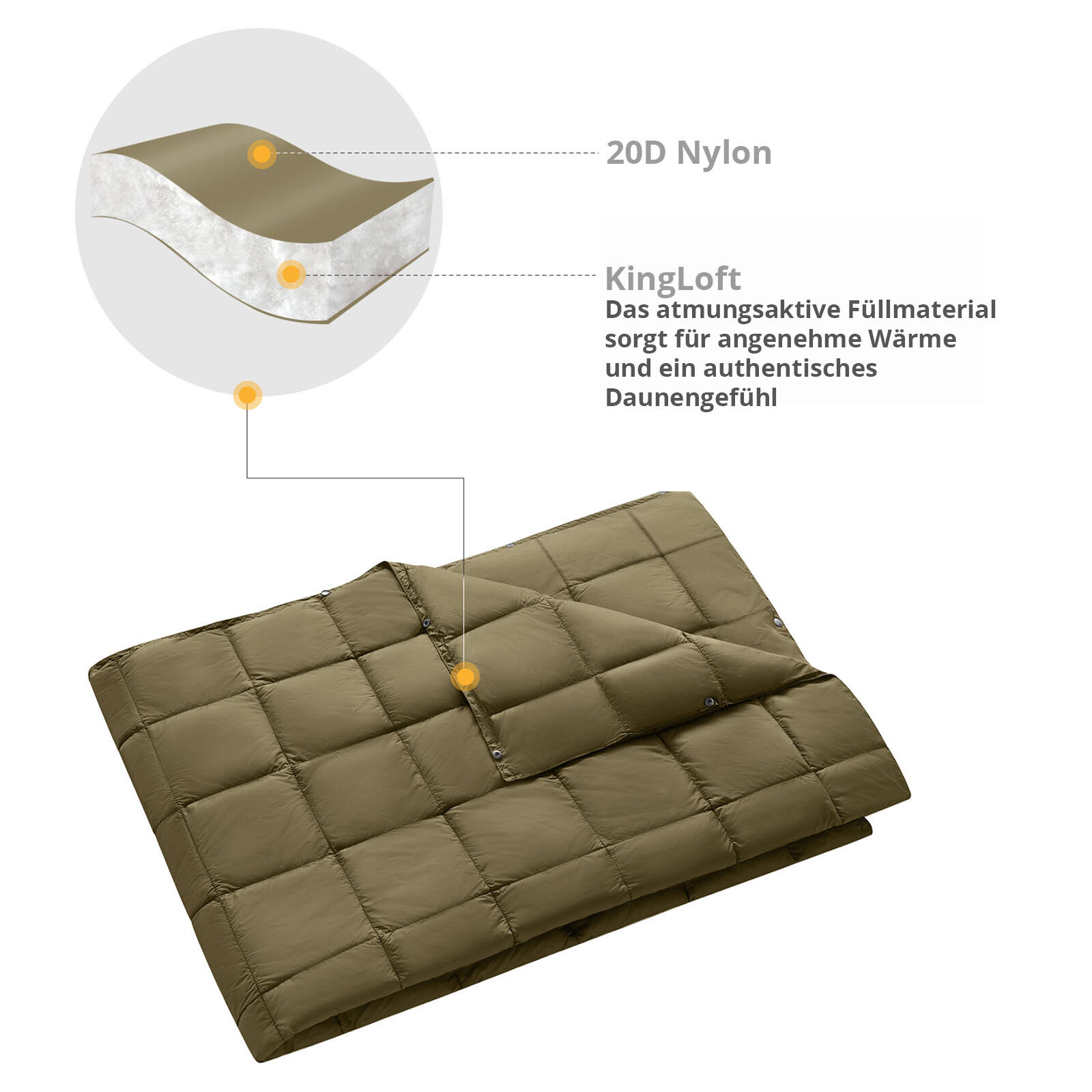 Coperta da Campeggio Smart 1100 Spiaggia Picnic Parco Mat leggera viaggio 3/6