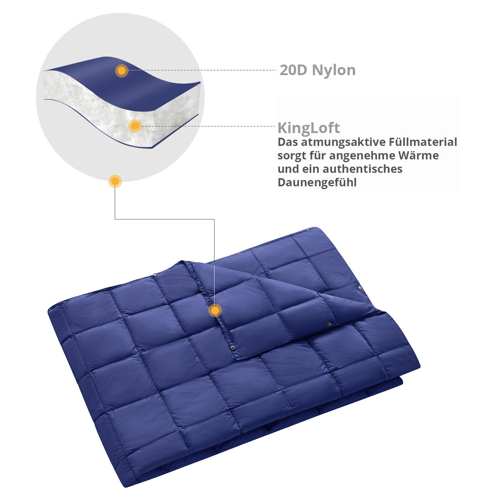 Coperta da Campeggio Smart 800 Spiaggia Picnic Parco Mat Leggero 810 g 5/5