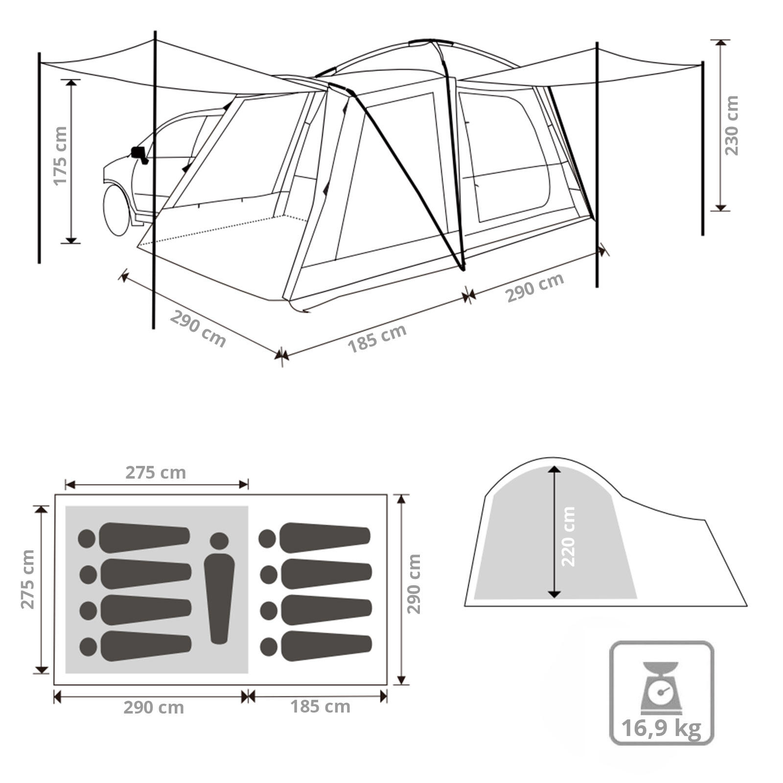 Carpa Bus Meilfi Plus trasera VW delantera SUV furgoneta camping 3000 mm 2/7