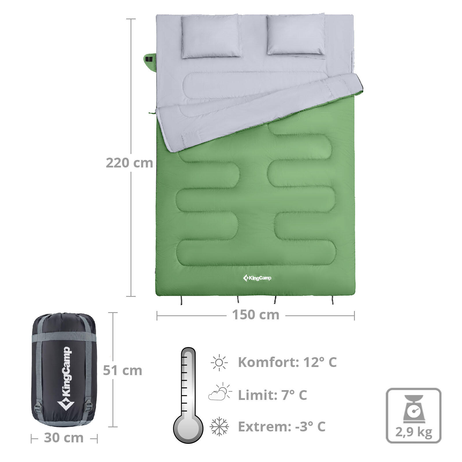 KINGCAMP Deckenschlafsack Oxygen 250 D 2 Personen Doppel Schlafsack Lang 12°C